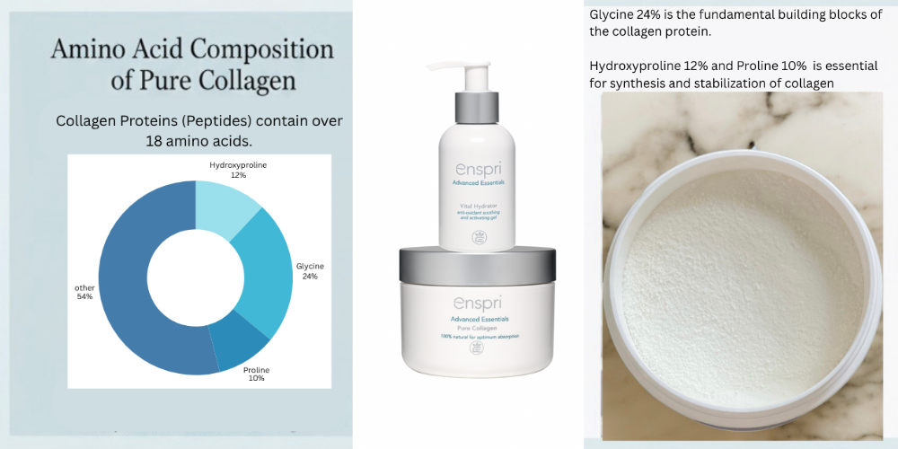 Why Enspri Ultra Collagen is the Superior Choice for Your Skin