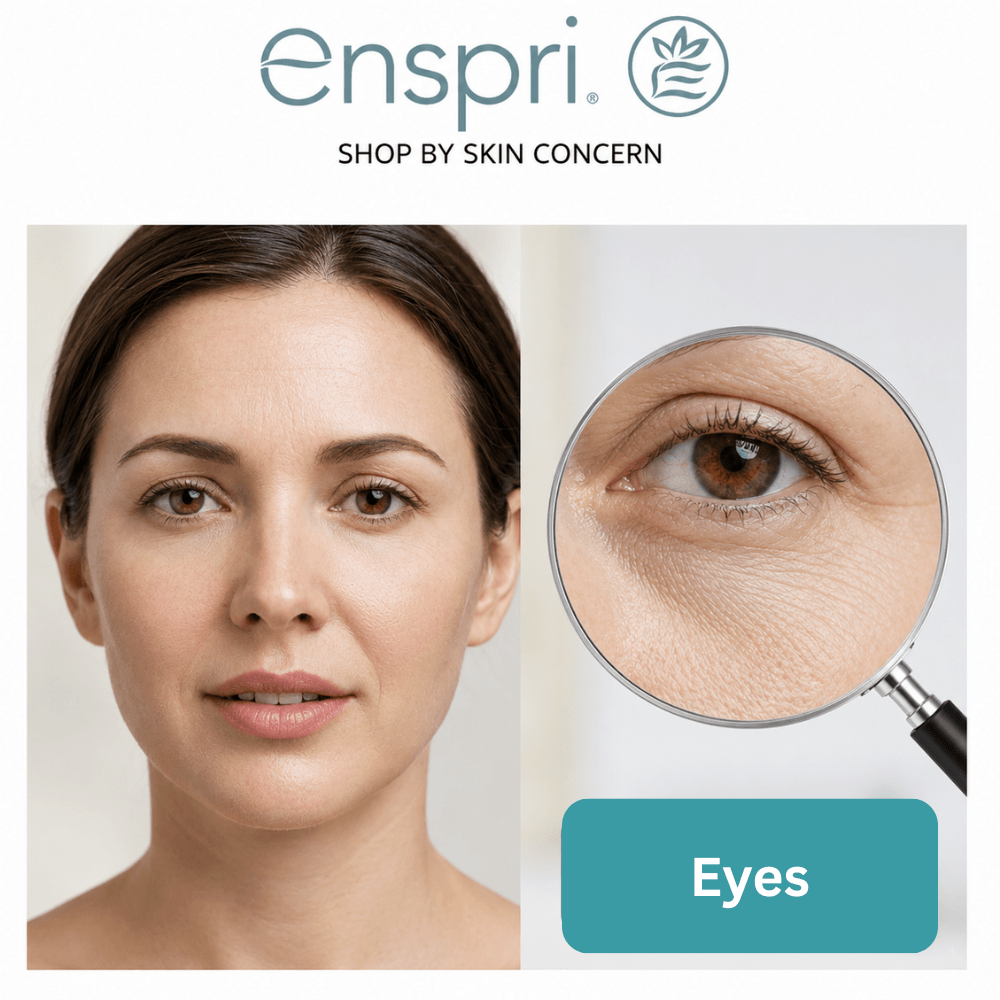 An Enspri brand graphic titled "SHOP BY SKIN CONCERN." On the left, a close-up photo shows a woman's face looking directly forward. On the right, a magnifying glass focuses on a close-up view of her eye area, highlighting fine lines, wrinkles, and crow's feet under and around the eye. A teal badge at the bottom reads "Eyes."