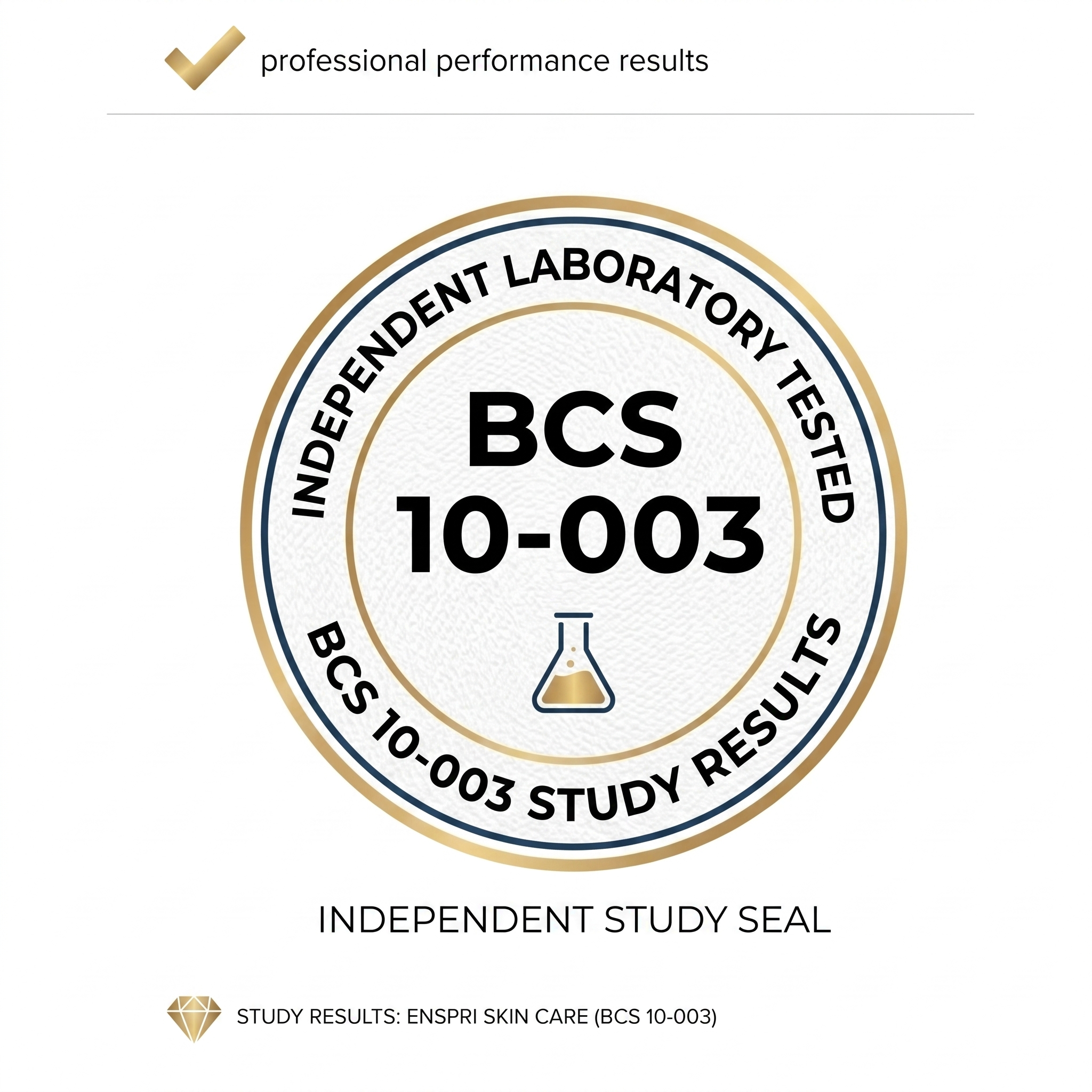 Enspri Skin Care Independent Clinical Study Seal for Study BCS 10-003 showing laboratory verified results.