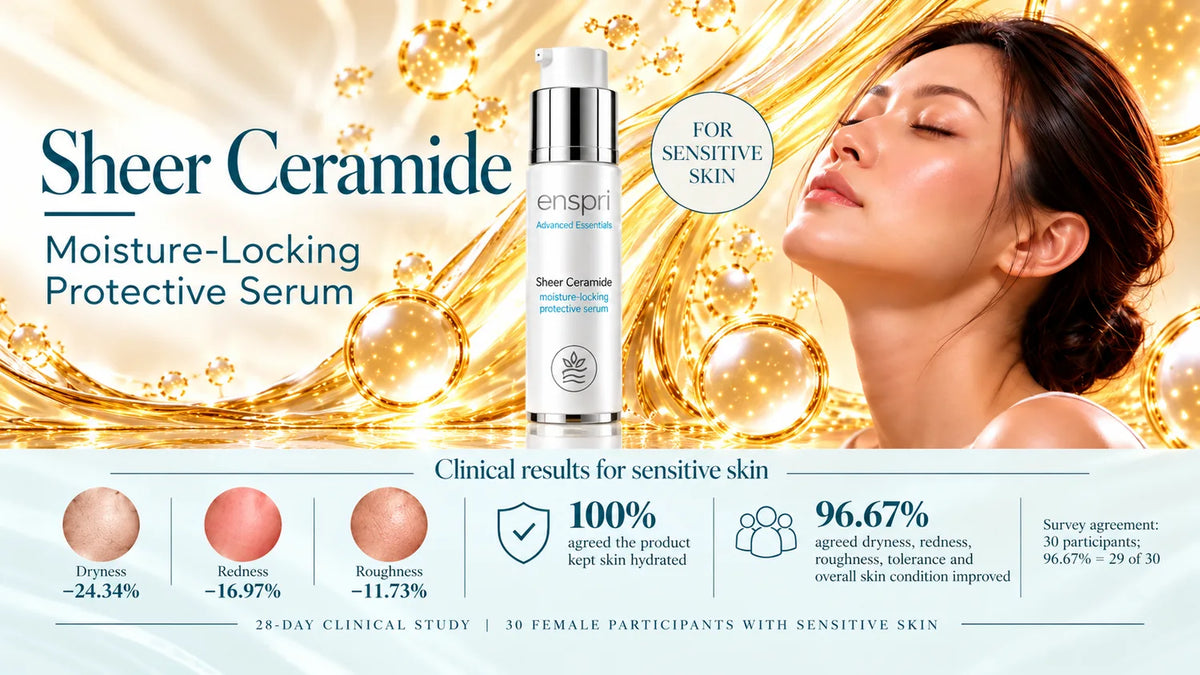 Enspri Sheer Ceramide moisture-locking protective serum with a skincare model, golden lipid-inspired background, and clinical results for sensitive skin.