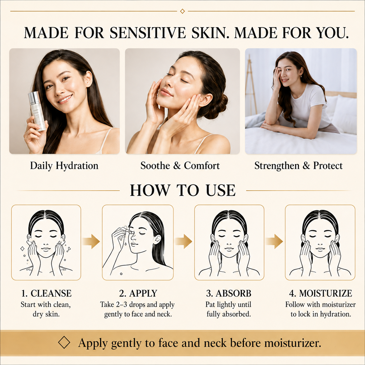 An informational skincare graphic for a sensitive skin moisturizer, featuring three panels showing a woman demonstrating how to apply Enspri Sheer Ceramide Serum to achieve daily hydration, soothing comfort, and strengthening protection, followed by a four-step usage diagram with illustrations of cleansing, applying, absorbing, and moisturizing.