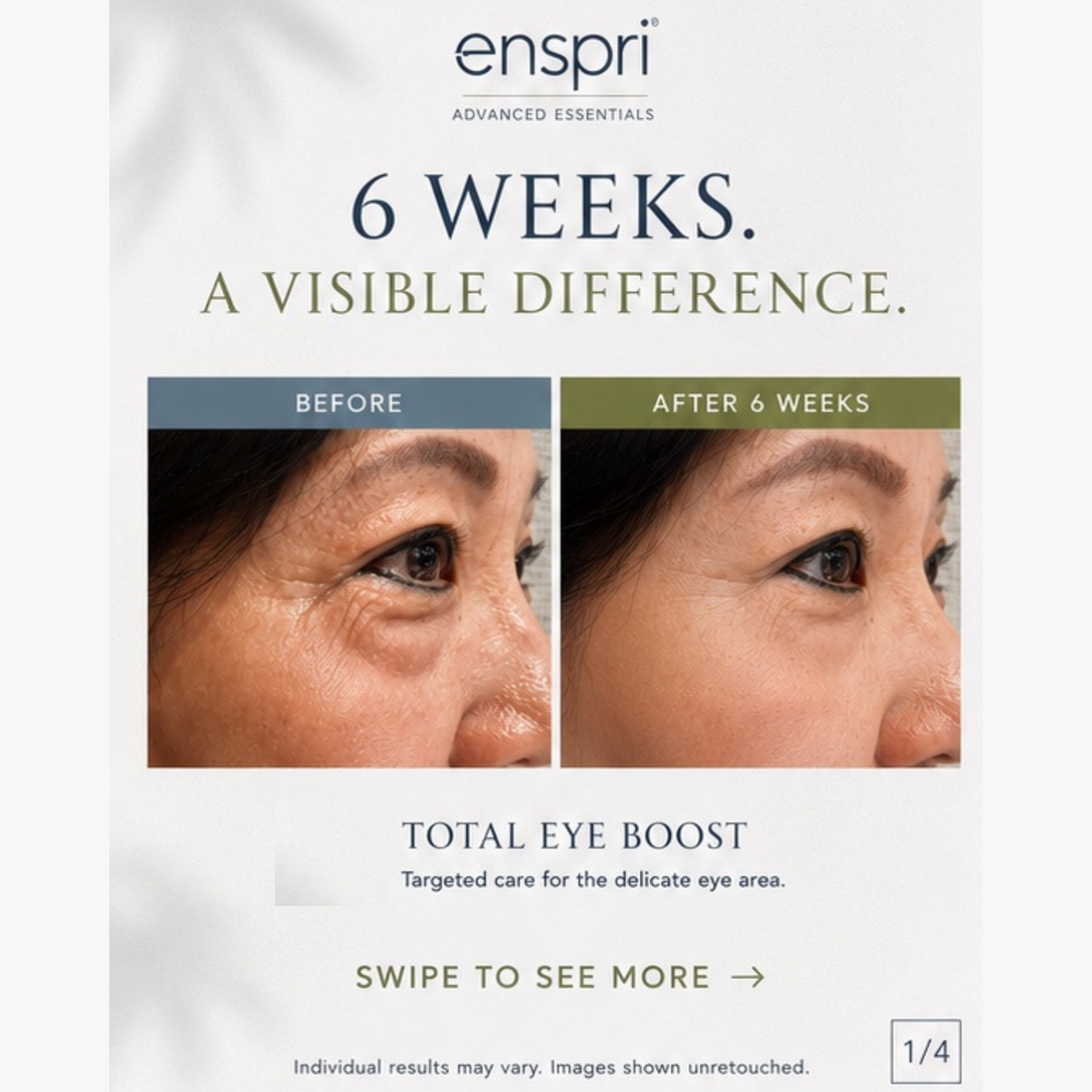 Promotional graphic for Enspri Advanced Essentials Total Eye Boost, showing a before-and-after comparison of a woman's eye area after 6 weeks, with text reading '6 WEEKS. A VISIBLE DIFFERENCE.