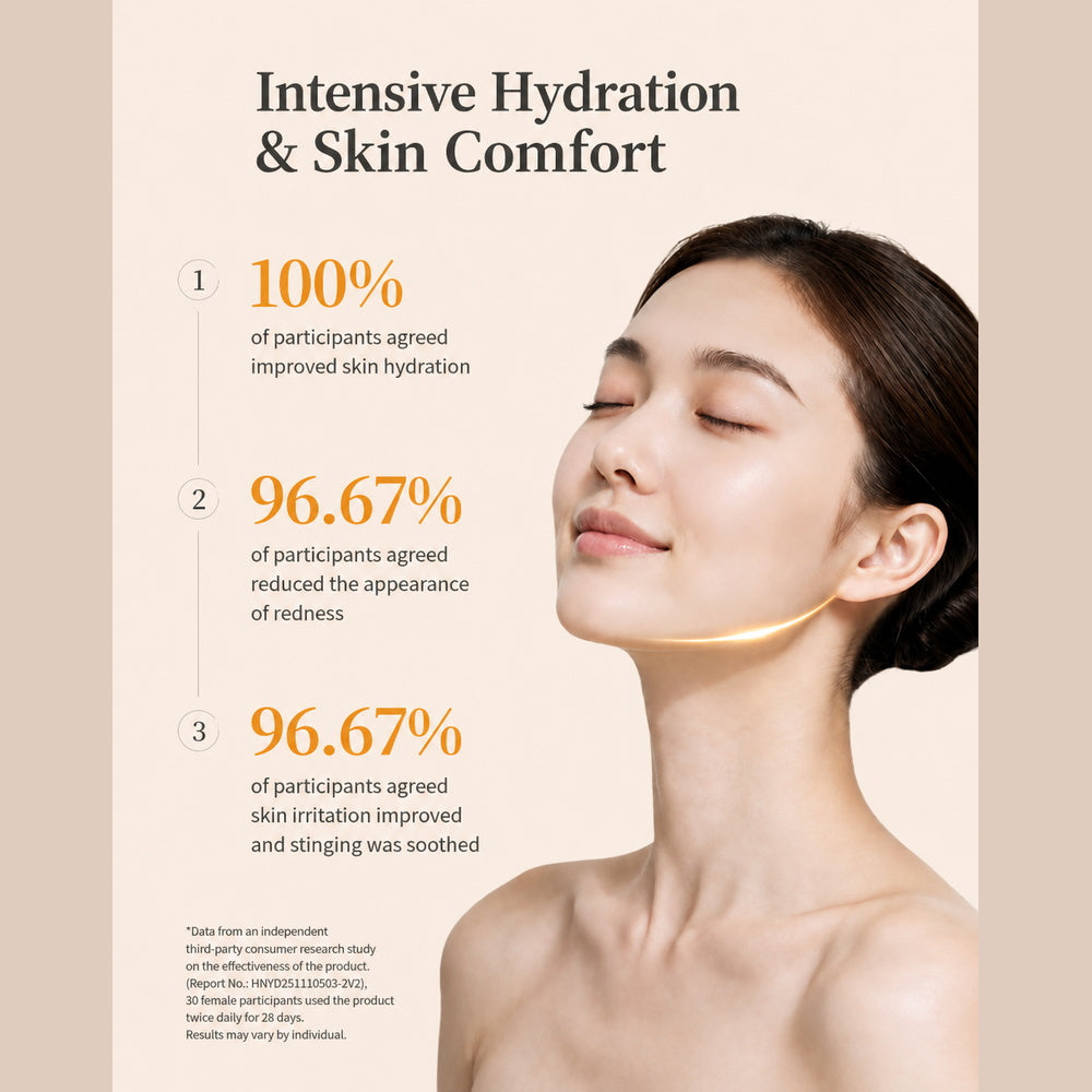 An informational skincare graphic for Enspri Sheer Ceramide with the headline 'Intensive Hydration & Skin Comfort' on a warm beige background. The right side shows a woman in profile with closed eyes and a glowing line along her cheek and jawline.